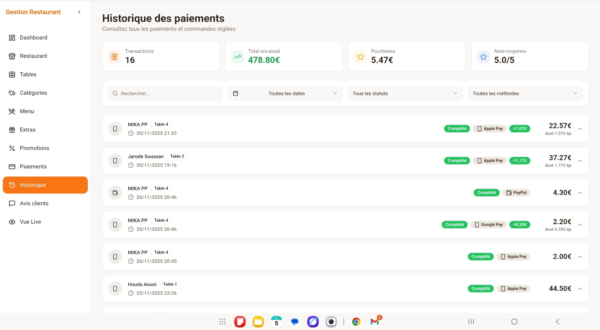 Order Management